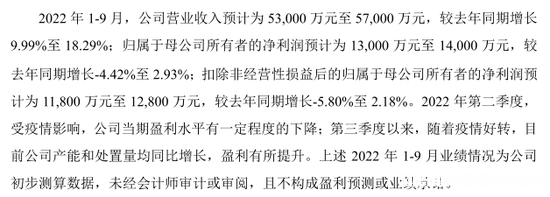 新股持续火热！“宁王”第一大PCB供应商来了……