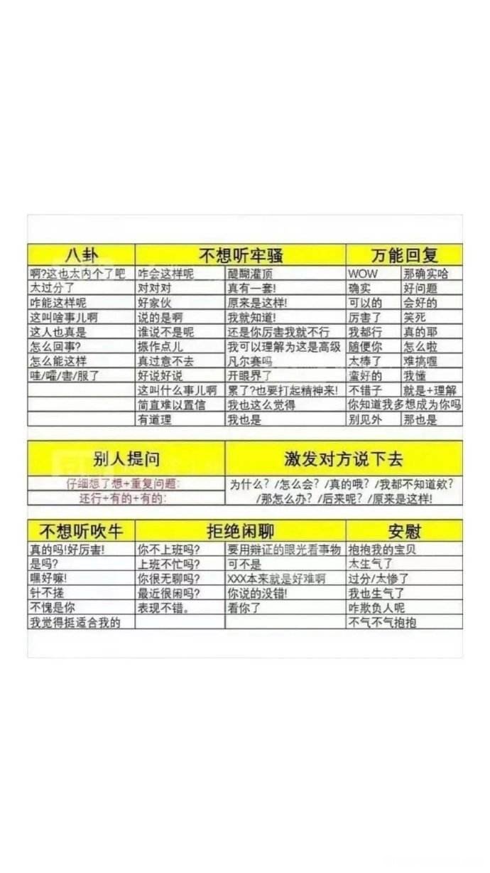 聊天为什么叫聊天 聊天为什么叫聊天呢