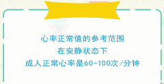 脉搏多少正常 脉搏多少正常范围内40岁