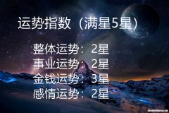 5月21日的星座运势 5月21日的星座运势如何