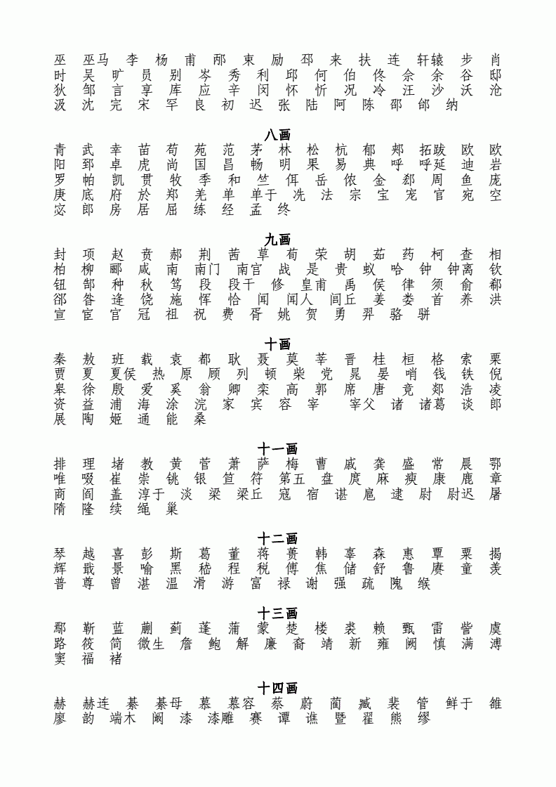 姓氏笔画算命 姓名笔画算命对照表