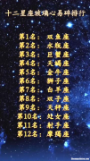 较玻璃心的星座 哪个星座较玻璃心