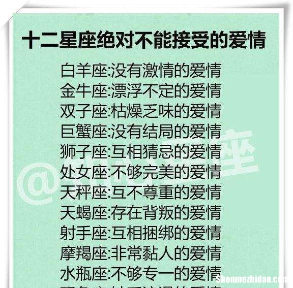 守护星座 摩羯座的守护星座