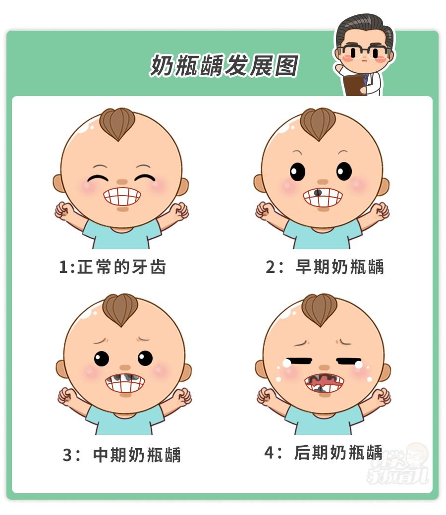 吸奶瓶牙齿变形图片 吸奶瓶牙齿变形图片大全