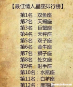十二星座出轨 十二星座出轨指数