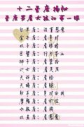 射手女喜欢一个人 射手女喜欢一个人会故意疏远吗