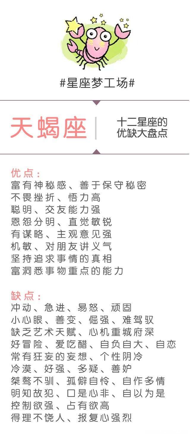 十二星座较详细的性格 十二星座较详细的性格和日期阴历