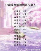 天蝎座男较配的星座女 天蝎座男跟哪个星座女较配