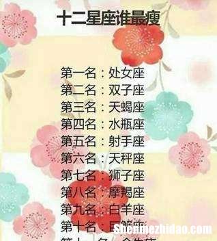 318是什么星座 19950318是什么星座