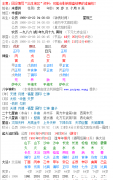 农历七月15是什么星座 阴历7月15是什么星座的