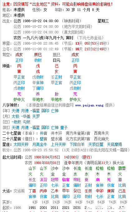 农历七月15是什么星座 阴历7月15是什么星座的