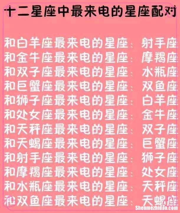 射手座与处女座配对指数 处女座和射手座的配对指数是多少