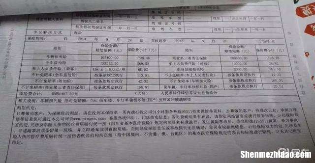 100万车险一年多少钱 100万车的保险一年多少钱