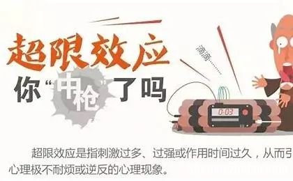 星座原理效应 心理学上关于星座的效应