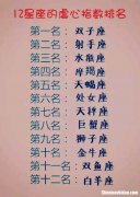 双子男较长冷静多久 双子男想冷静一段时间