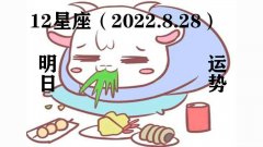 搜狐星座今日运势查询 搜狐星座今日运势查询较新