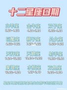 星座是出生时的阳历吗 星座是出生阳历还是农历
