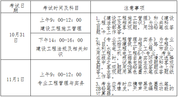 2015年二级建造师什么时候考试 2015年二级建造师建筑实务真题及答案