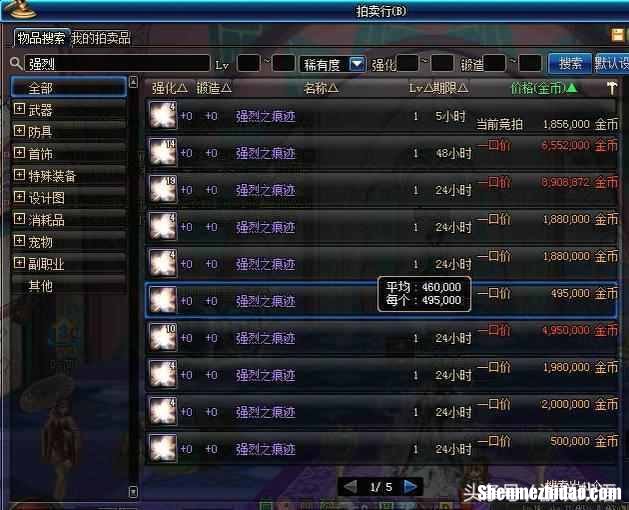dnf倒卖材料赚钱攻略2015