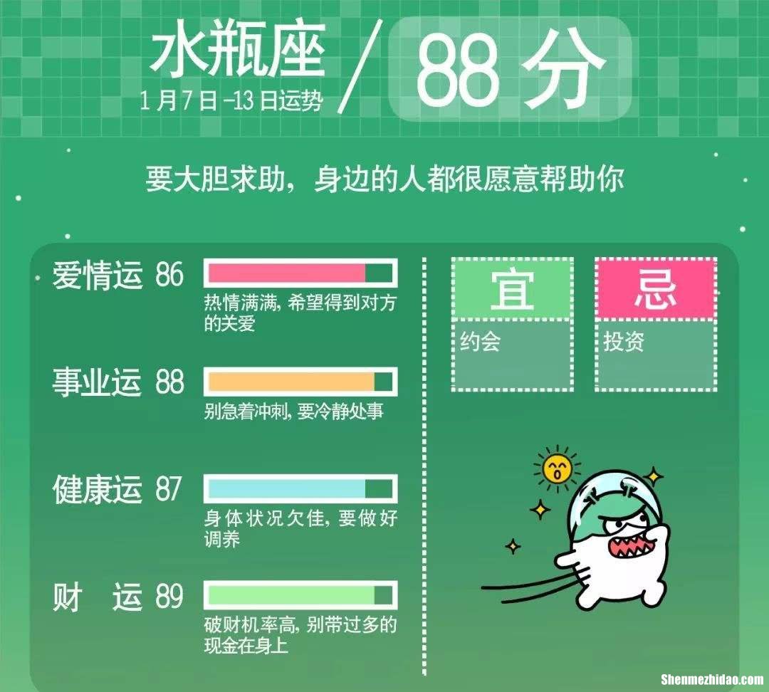 2017年新浪星座运势 2017年新浪星座运势测试