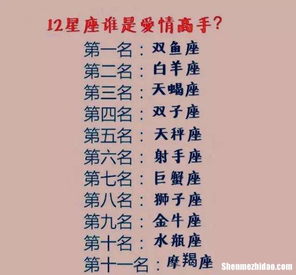 星座里谁是老大 88个星座里谁是老大