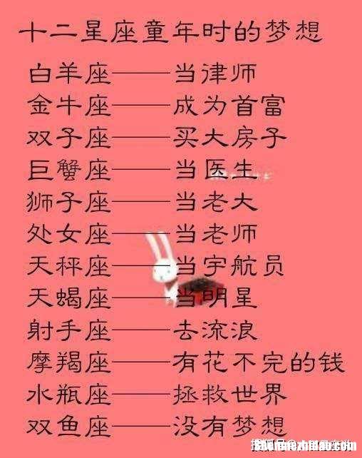 选择困难的星座 选择性困难的星座