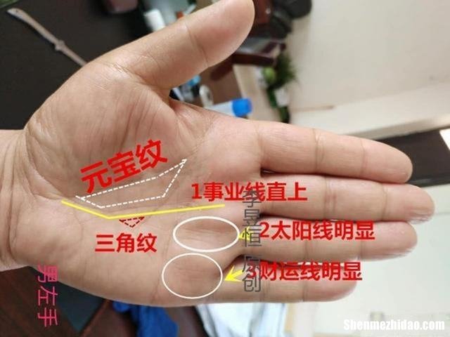 手像算命 手像算命男