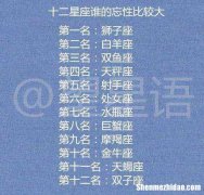 星座成绩排名 星座成绩排名榜
