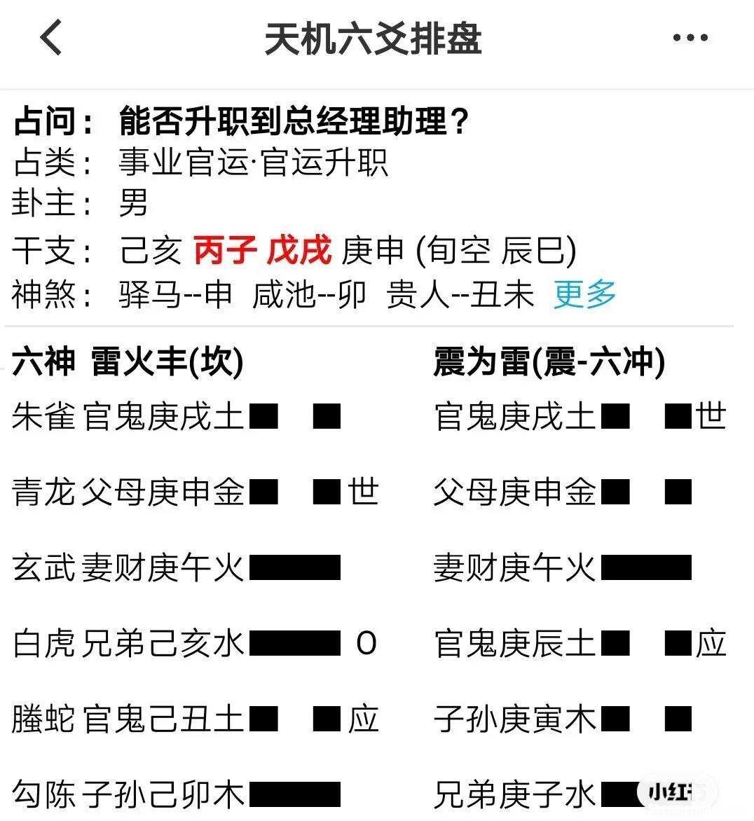 6位数字占卜 数字占卜法怎么占卜