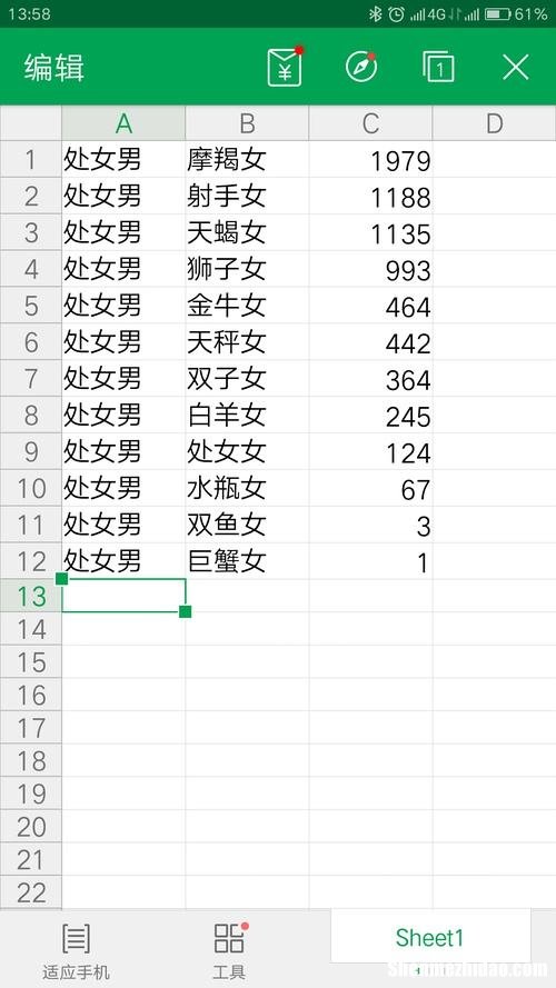 处女男和摩羯女合适吗 处女座女跟摩羯男合适吗