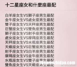 金牛摩羯配对指数 摩羯座金牛座配对指数