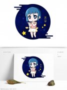 314星座 农历314是什么星座的