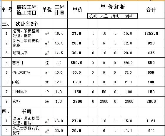 福建装修全包报价明细清单 装修全包报价单明细表完整 清单
