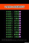10月10日星座性格 10月10日星座性格分析