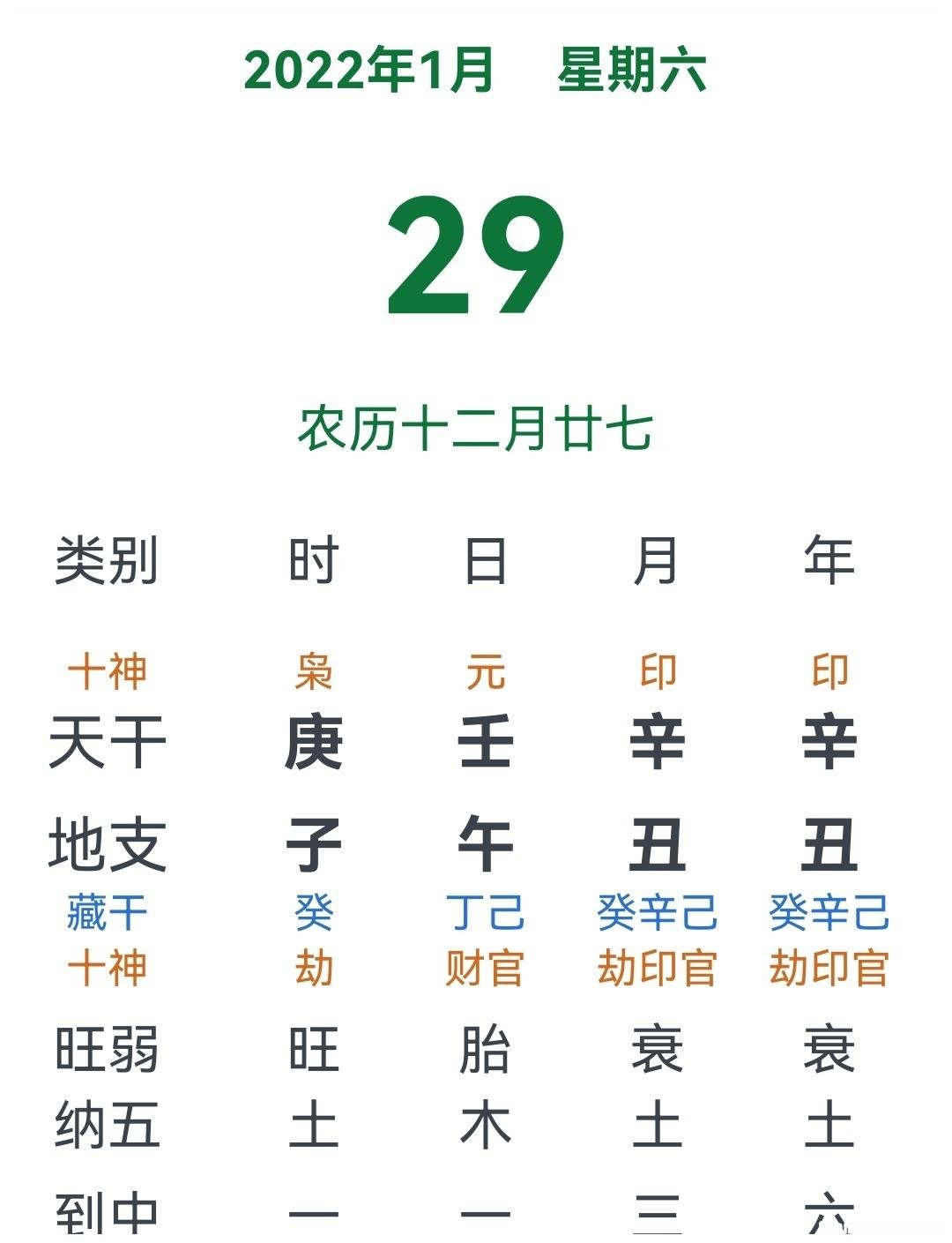 1986年1月13阳历是多少 1986农历1月13日是什么星座