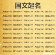 生肖属鼠男孩名字大全 生肖属鼠男孩名字大全四个字