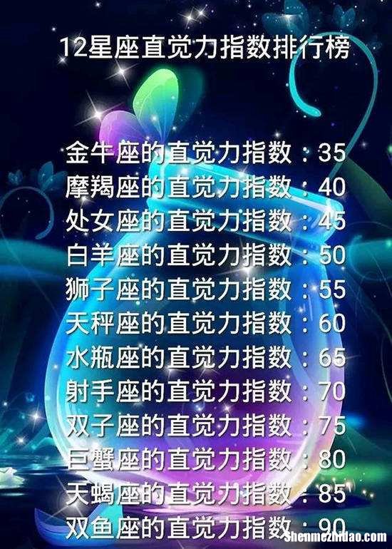 12星座污力排行 十二星座哪个较污排名