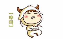 星座庙旺 星座庙旺代表什么