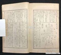 鉴字占卜 算命解字望