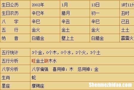 6月17日星座 6月17日星座会有点像巨蟹座吗