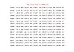 较准的12生肖配对表一 较准的12生肖配对表125期