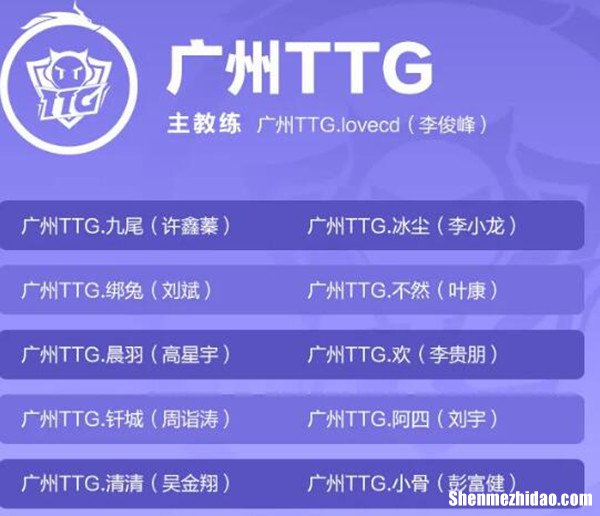 王者荣耀季后赛名单 王者荣耀战队赛季后赛