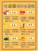 孕妇生产中吃什么水果好 生产时吃什么水果可以助产