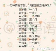 如何分辨星座 如何分辨星座的日月