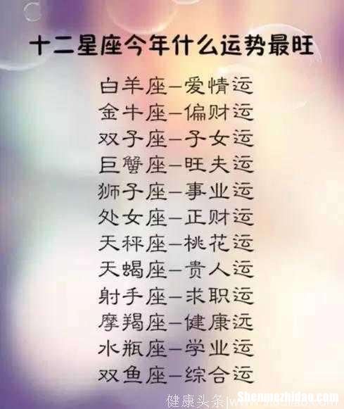 12月星座运势 12月星座运势巨蟹座