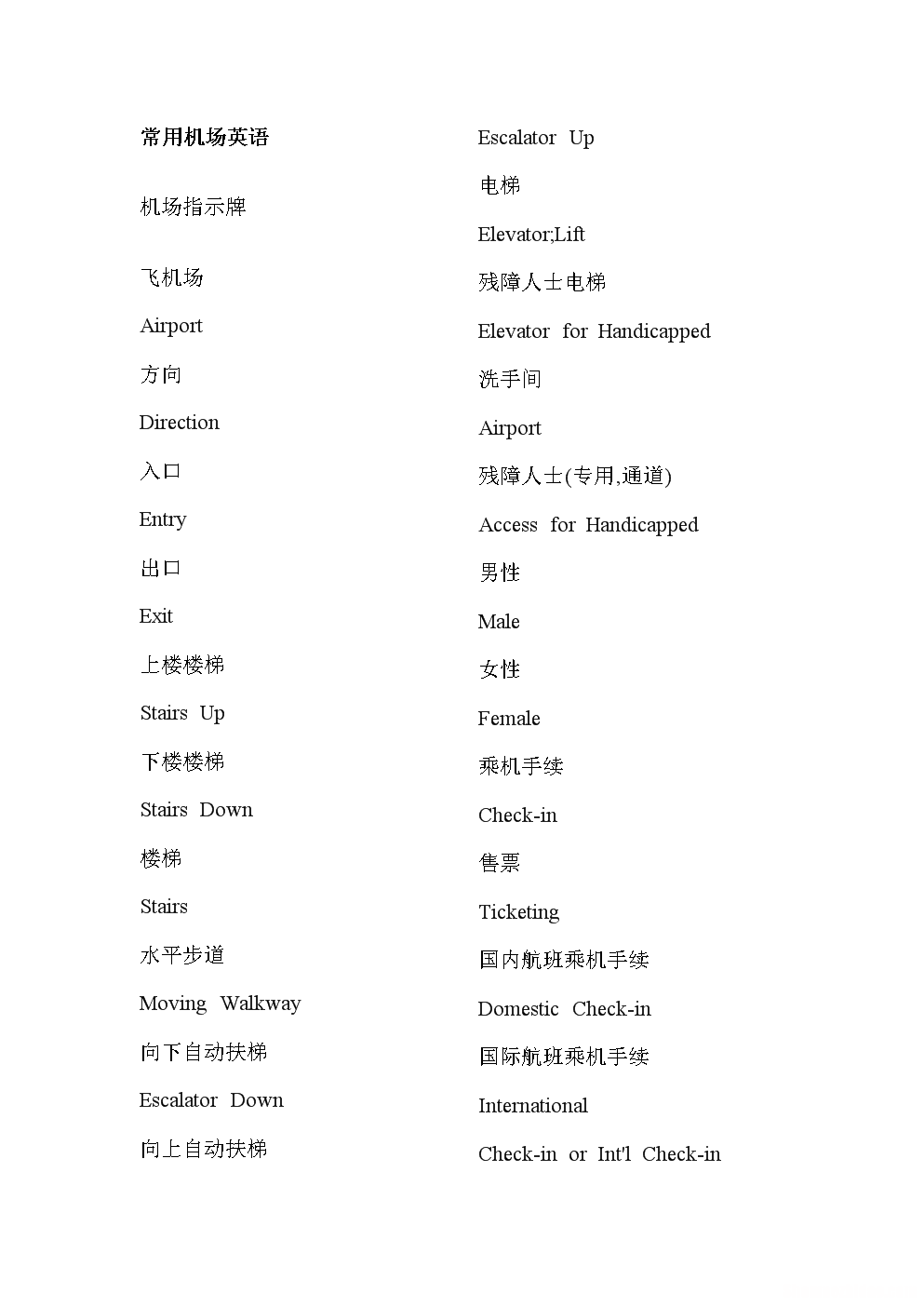 学英语口语单词表怎么写 学英语口语单词表怎么写的