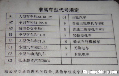 c1驾照9分多少钱 c1驾照扣九分罚款多少钱