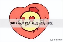 2015年出生运势如何 2005年出生的学业运势