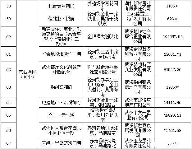 买房14个注意事项清单 买房14个注意事项清单大全