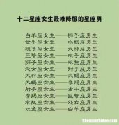 处女座会对喜欢的女生表白 处女座喜欢一个男生会表白吗